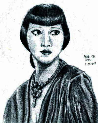 Anna May Wong